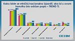 Click image for larger version.&nbsp;

Name:	Snimak ekrana_20221222_090918.jpg&nbsp;
Views:	257&nbsp;
Size:	3.9 KB&nbsp;
ID:	176448