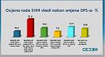 Click image for larger version.&nbsp;

Name:	Snimak ekrana_20221222_090954.jpg&nbsp;
Views:	72&nbsp;
Size:	4.0 KB&nbsp;
ID:	176449