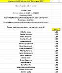 Click image for larger version.&nbsp;

Name:	politicari-1.jpg&nbsp;
Views:	135&nbsp;
Size:	2.6 KB&nbsp;
ID:	179103