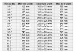 Click image for larger version.&nbsp;

Name:	tire and wheel.jpg&nbsp;
Views:	93&nbsp;
Size:	11.4 KB&nbsp;
ID:	179933