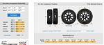 Click image for larger version.&nbsp;

Name:	tire size.jpg&nbsp;
Views:	87&nbsp;
Size:	11.8 KB&nbsp;
ID:	179934