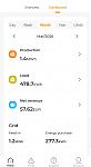 Click image for larger version.&nbsp;

Name:	Screenshot_20260402_093624_iSolarCloud.jpg&nbsp;
Views:	75&nbsp;
Size:	10.4 KB&nbsp;
ID:	180380