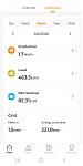 Click image for larger version.&nbsp;

Name:	Screenshot_20260501_233614_iSolarCloud.jpg&nbsp;
Views:	55&nbsp;
Size:	10.0 KB&nbsp;
ID:	180426