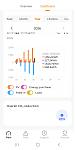 Click image for larger version.&nbsp;

Name:	Screenshot_20260601_100617_iSolarCloud.jpg&nbsp;
Views:	45&nbsp;
Size:	10.9 KB&nbsp;
ID:	180496