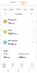 Click image for larger version.&nbsp;

Name:	Screenshot_20260706_082500_iSolarCloud.jpg&nbsp;
Views:	17&nbsp;
Size:	10.2 KB&nbsp;
ID:	180520