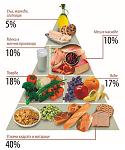 Click image for larger version.&nbsp;

Name:	piramida-m.jpg&nbsp;
Views:	165&nbsp;
Size:	21.8 KB&nbsp;
ID:	66893