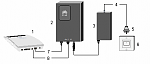 Click image for larger version.&nbsp;

Name:	HG8245_battery.png&nbsp;
Views:	377&nbsp;
Size:	5.6 KB&nbsp;
ID:	69320