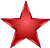 Stetni